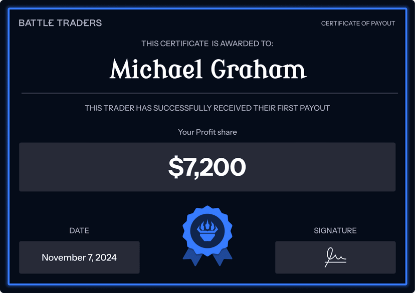 BattleTraders Funded Trader Certificate